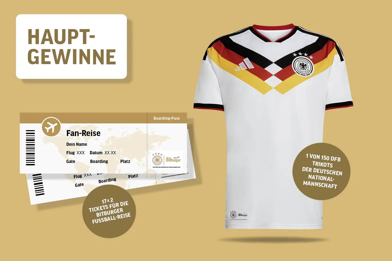 Störer: Hauptgewinne; Deutschlandtrikot und Flugtickets mit Aufdruck Fanreise vor goldenem Hintergrund.